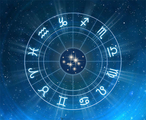 January 18 Zodiac Sign Full Horoscope And Personality